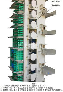 慈溪市銳速通信設(shè)備廠推出新一代總配線架，提升通訊設(shè)備性能與可靠性