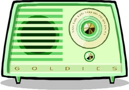 通訊器材的歷史與現代化應用 以收音機為例