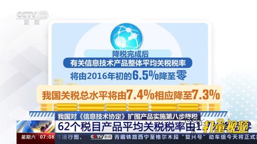 我國(guó)落實(shí)信息技術(shù)協(xié)定擴(kuò)圍產(chǎn)品第八步降稅，信息技術(shù)咨詢服務(wù)行業(yè)迎來新機(jī)遇